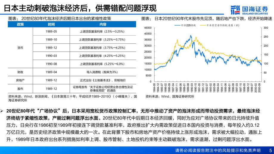 制造行业:20世纪90年代日本制造业出清启示
